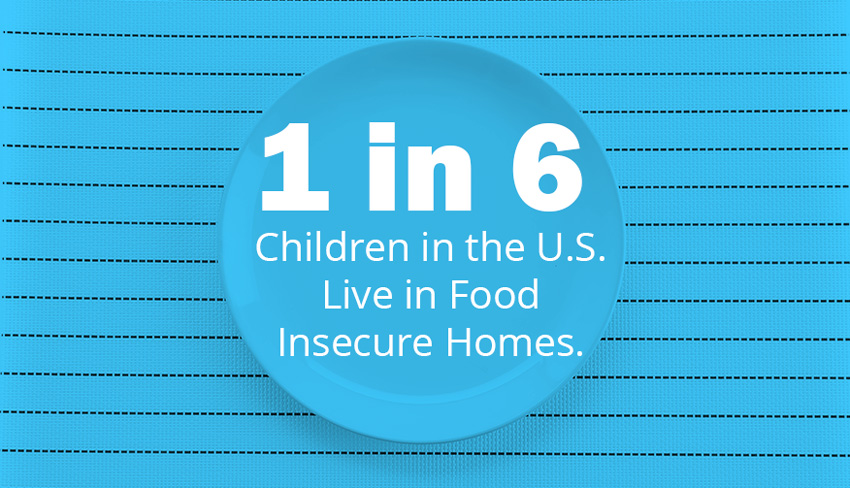 1 in 6 Children in the US live in Food Insecure Homes