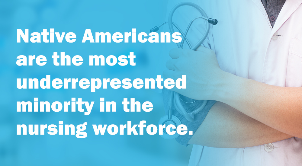 Native Americans are the Most Underrepresented Minority in the Nursing Workforce